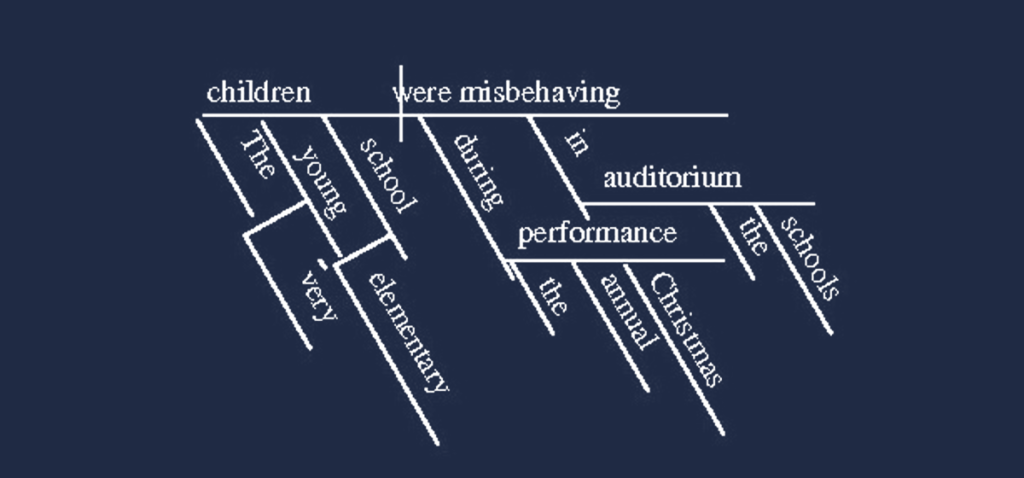 Linguistics